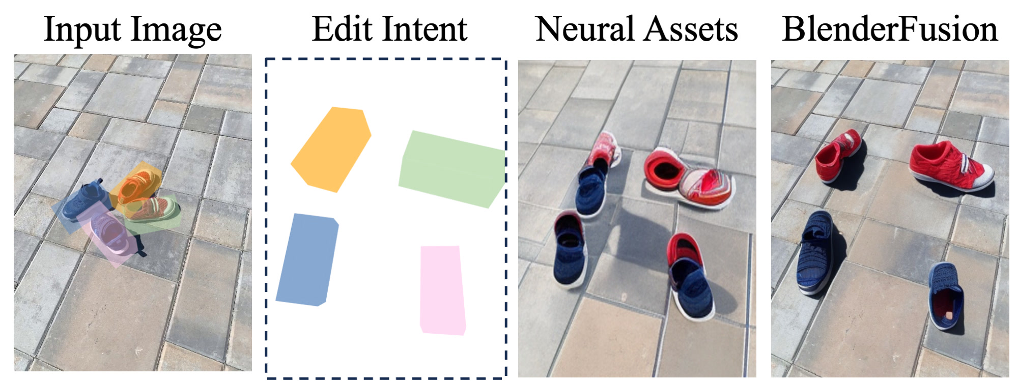 Finegrained Control Example 1