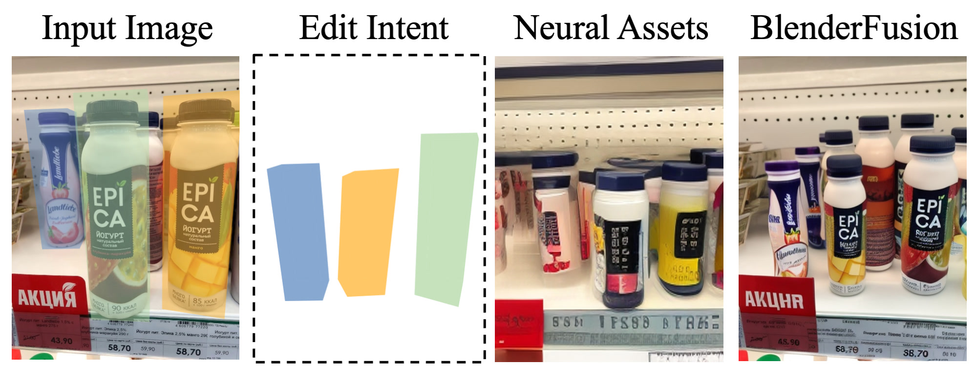 Finegrained Control Example 2