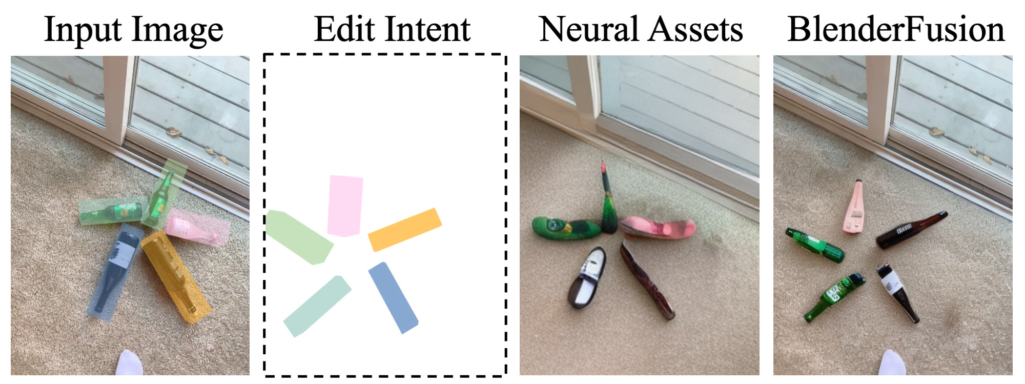 Finegrained Control Example 3