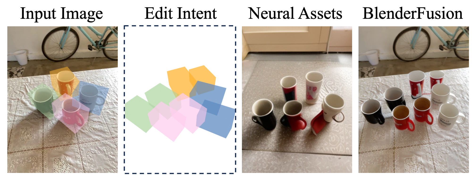 Finegrained Control Example 5