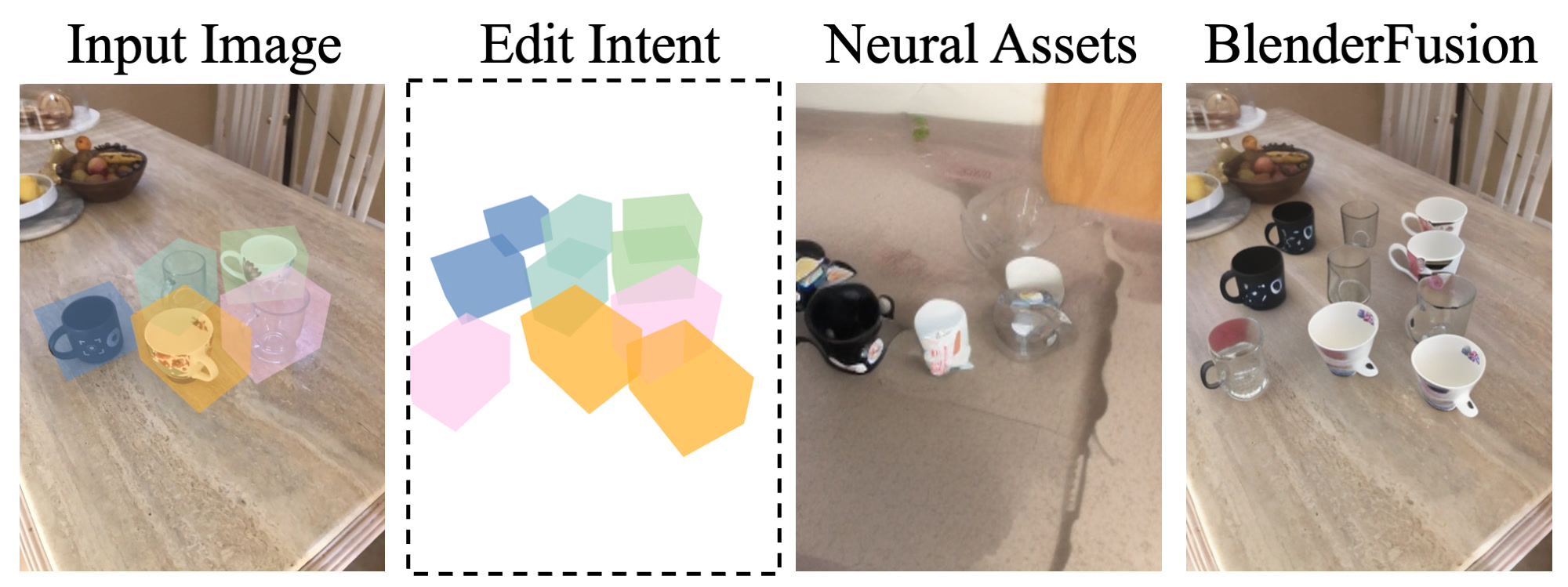 Finegrained Control Example 6