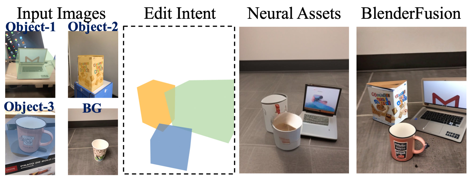 Finegrained Control Example 8