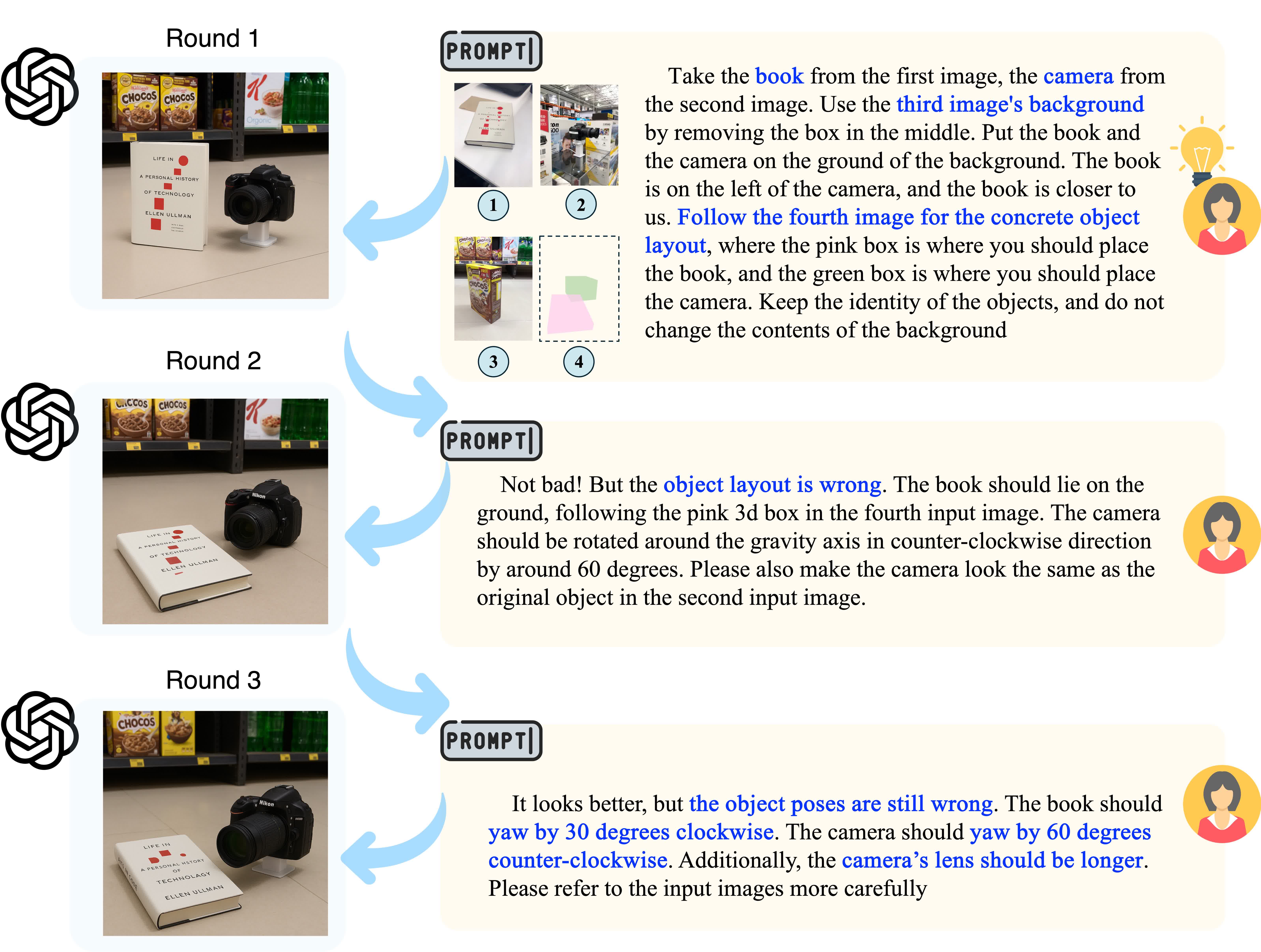 T2I Compositing Example